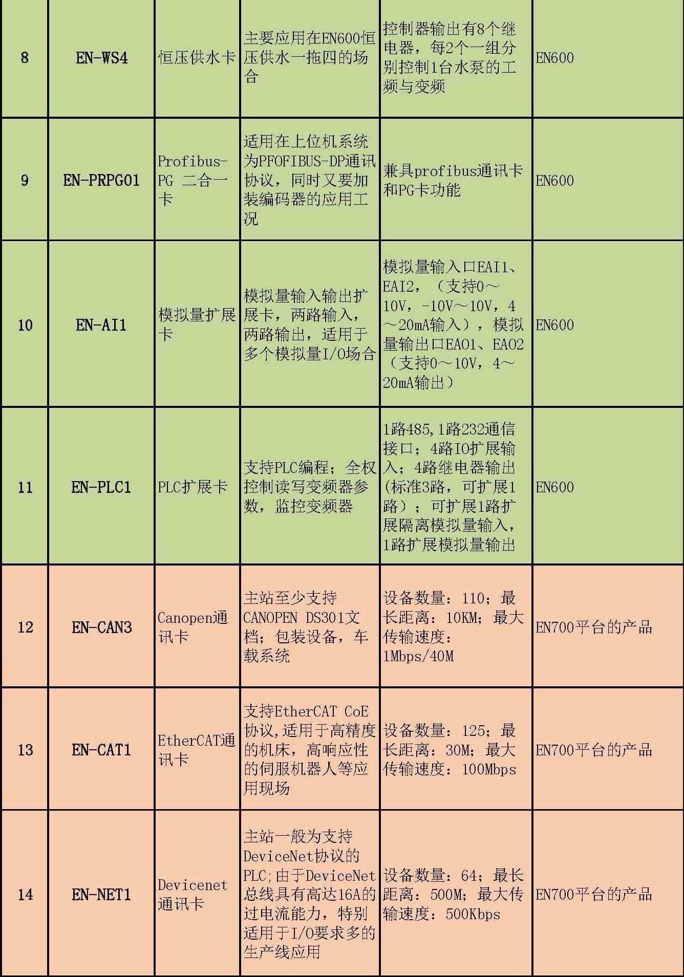 新建-XLS-工作表_頁(yè)面_2.jpg